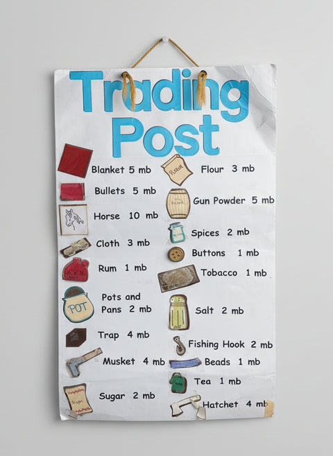 The Fur Trade Game (In-Person) - Arts and Heritage St. Albert